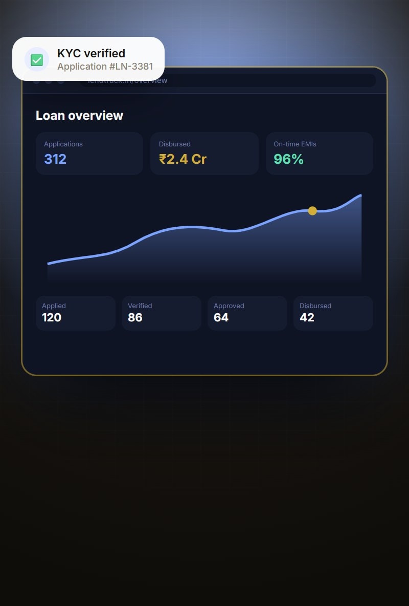 Loan tracking dashboard (concept design)